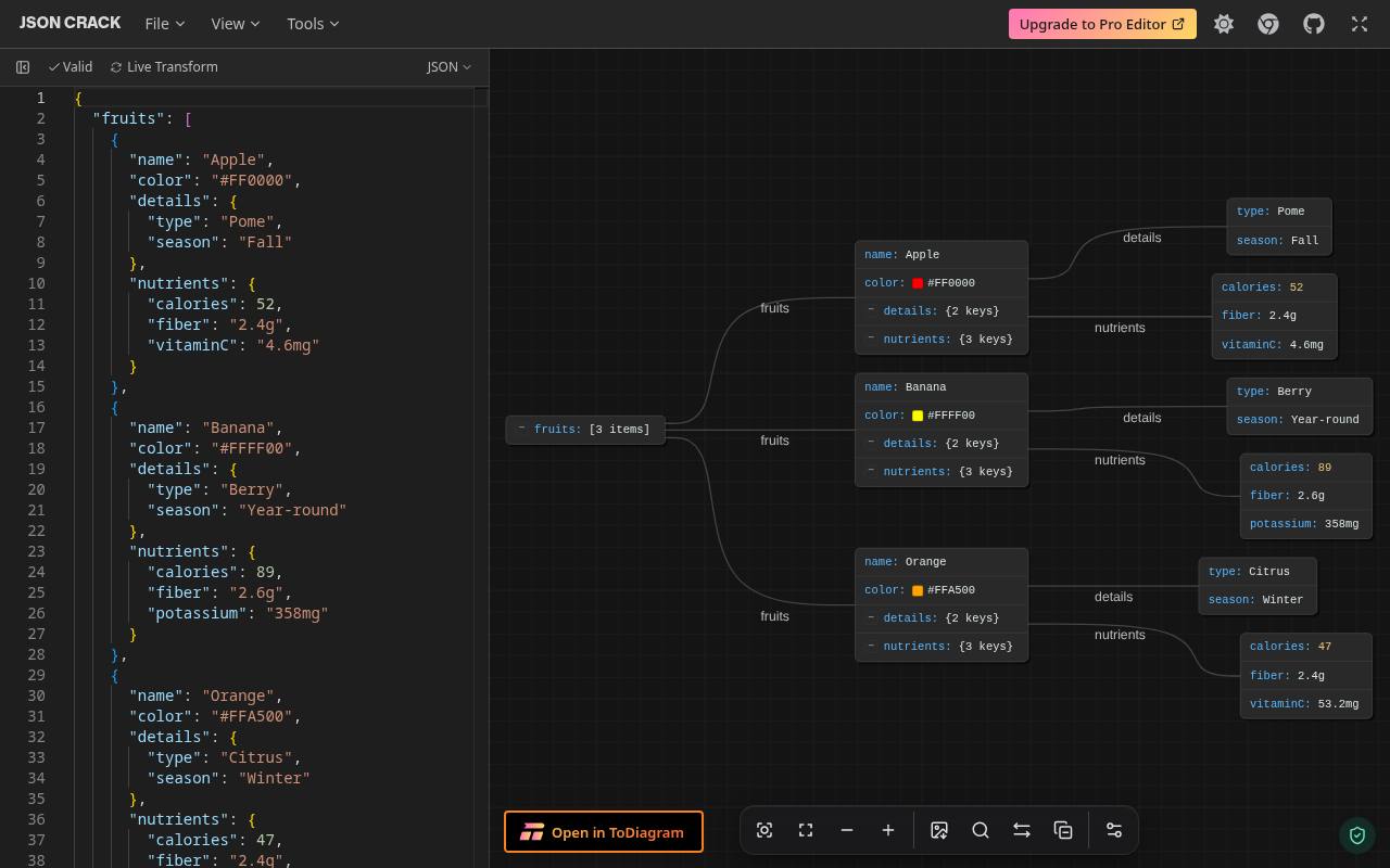 Screenshot of JSON Crack